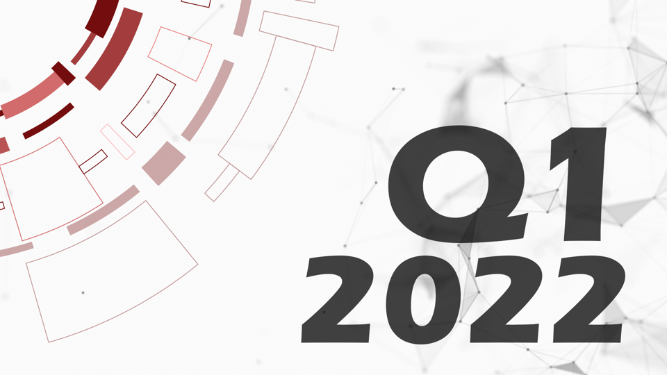 Q1 2022 Cyber Report